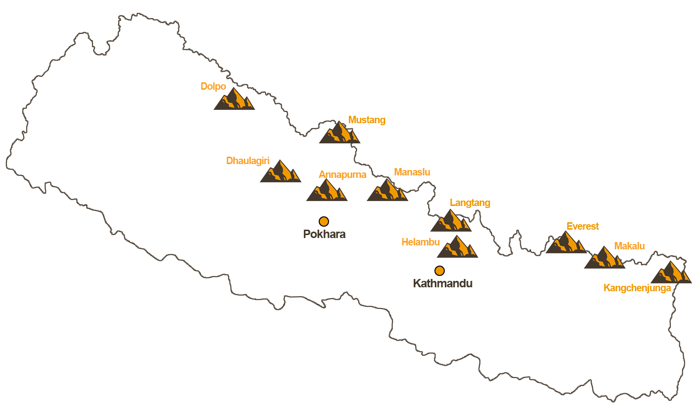 Les Régions Du Népal Happy Nepal Trek